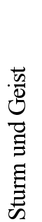 Dichter